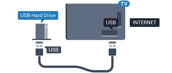 Internet được cài đặt trên TV của bạn trước khi cài đặt Ổ đĩa cứng USB. Để biết thêm thông tin về cách cài đặt Ổ đĩa cứng USB, nhấn phím màu Từ khóa và tra cứu Ổ đĩa cứng USB, Cài đặt.