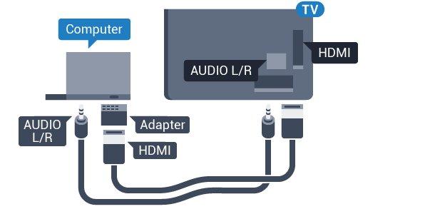 Ultra HD trên USB Bạn có thể xem hình ảnh ở độ phân giải Ultra HD từ một thiết bị USB được kết nối hoặc ổ đĩa flash. TV sẽ giảm độ phân giải Ultra HD nếu độ phân giải của hình ảnh cao hơn. 4.