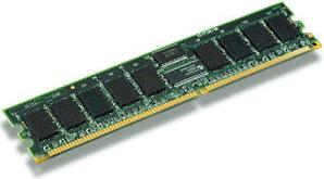 3.19 RAM : RAM Random Access Memory DDRAM: Có 184 chân, chỉ có 1 khe cắt ở phần chân cắm. Tốc độ Bus thường là:266mhz, 333Mhz và 400Mhz.