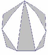 - 45 - Ví dụ 4.3: Một đa giác lồi cạh được chia thàh các tam giác bằg các đườg chéo khôg cắt hau của ó, đồg thời tại mỗi đỉh của ó đều hội tụ một số lẻ các tam giác. Chứg mih rằg chia hết cho 3.