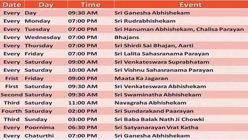 09:30 AM - Sri Jagannath Pooja 28-Dec-2013, Saturday - 03:00 PM - Sri Sundarakand Parayan 31-Dec-2013, Tuesday - 09:00 PM - Maata Ka Jaagaran Sakalardha Sadhaka Vividha Devatha Samoohika Laksha Naama
