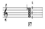 21 vòng công năng hòa âm có 3 hợp âm chính, đó là các hợp âm 7 ở bậc I-IV- V.