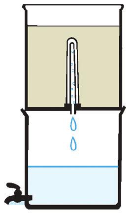 28 Dụng cụ lọc Các dụng cụ lọc nước loại bỏ các chất bẩn bằng phương pháp vật lý và chỉ cho phân tử nước đi qua.