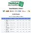 Targa Rallysprint - Round 3 CLASS Results Class: C2L (Targa Cup 2WD up to 2000cc) Place Car No Driver / Team Vehicle Run 1 Run 2 Run 3 Run 4 Total 1 4